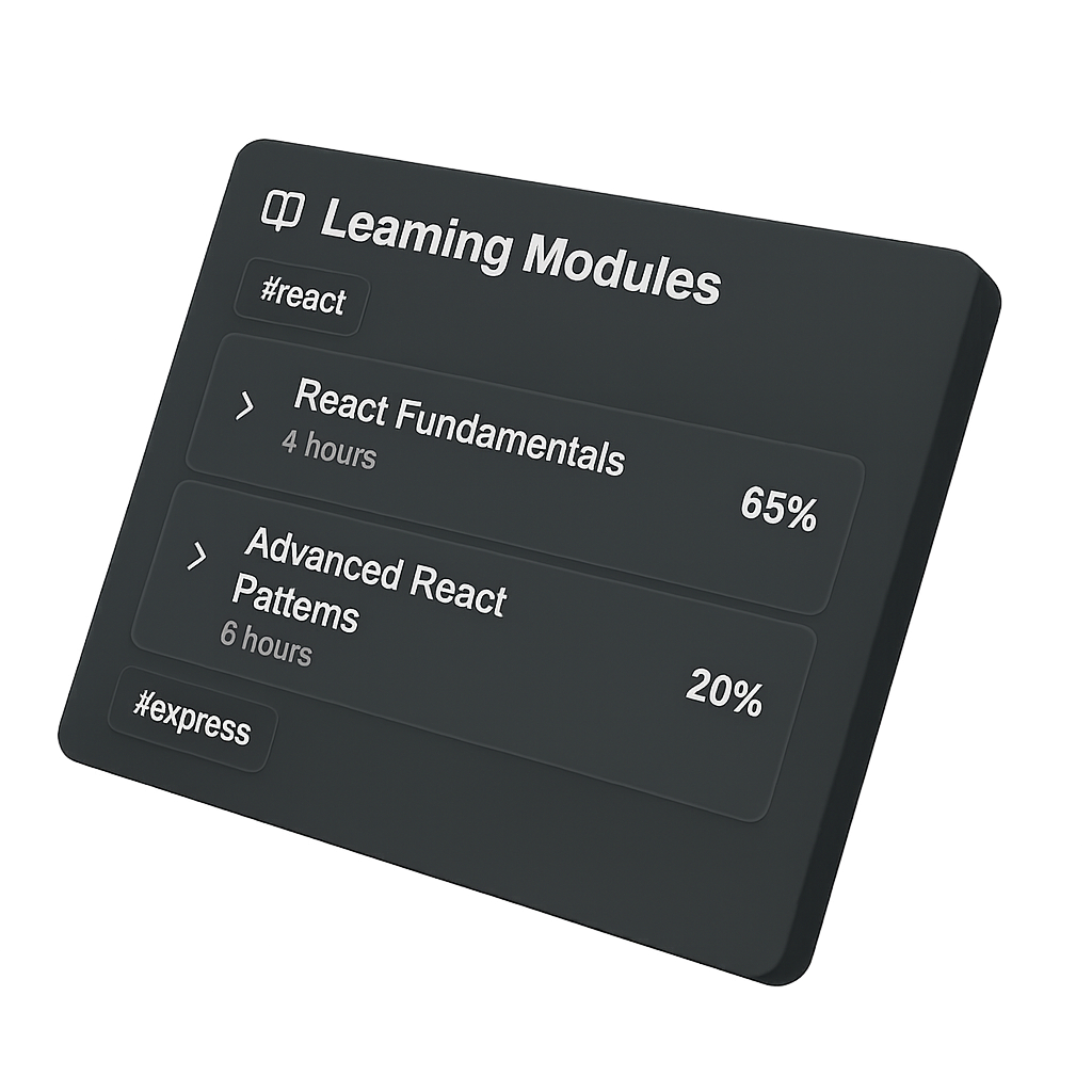 Learn the Skills Needed in That Company